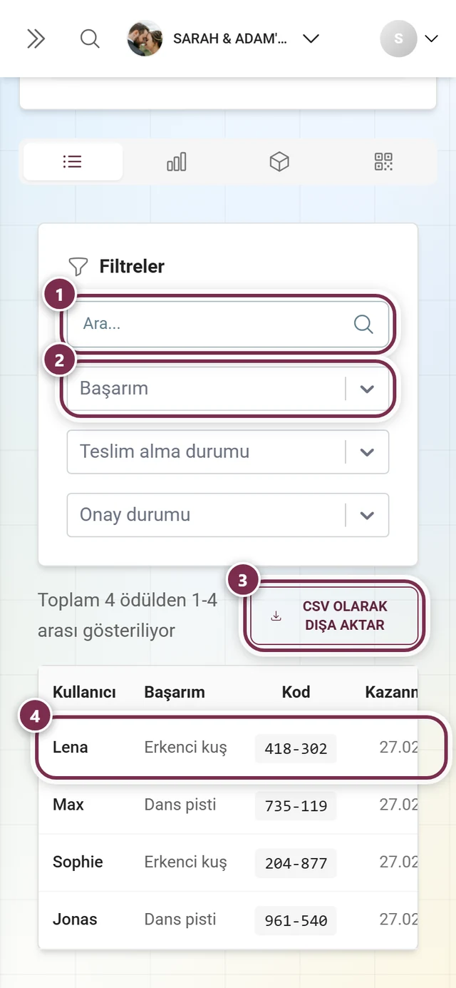 Arama, başarım filtresi, dışa aktarma düğmesi ve ilk tablo satırı vurgulanmış Tüm ödüller sekmesi