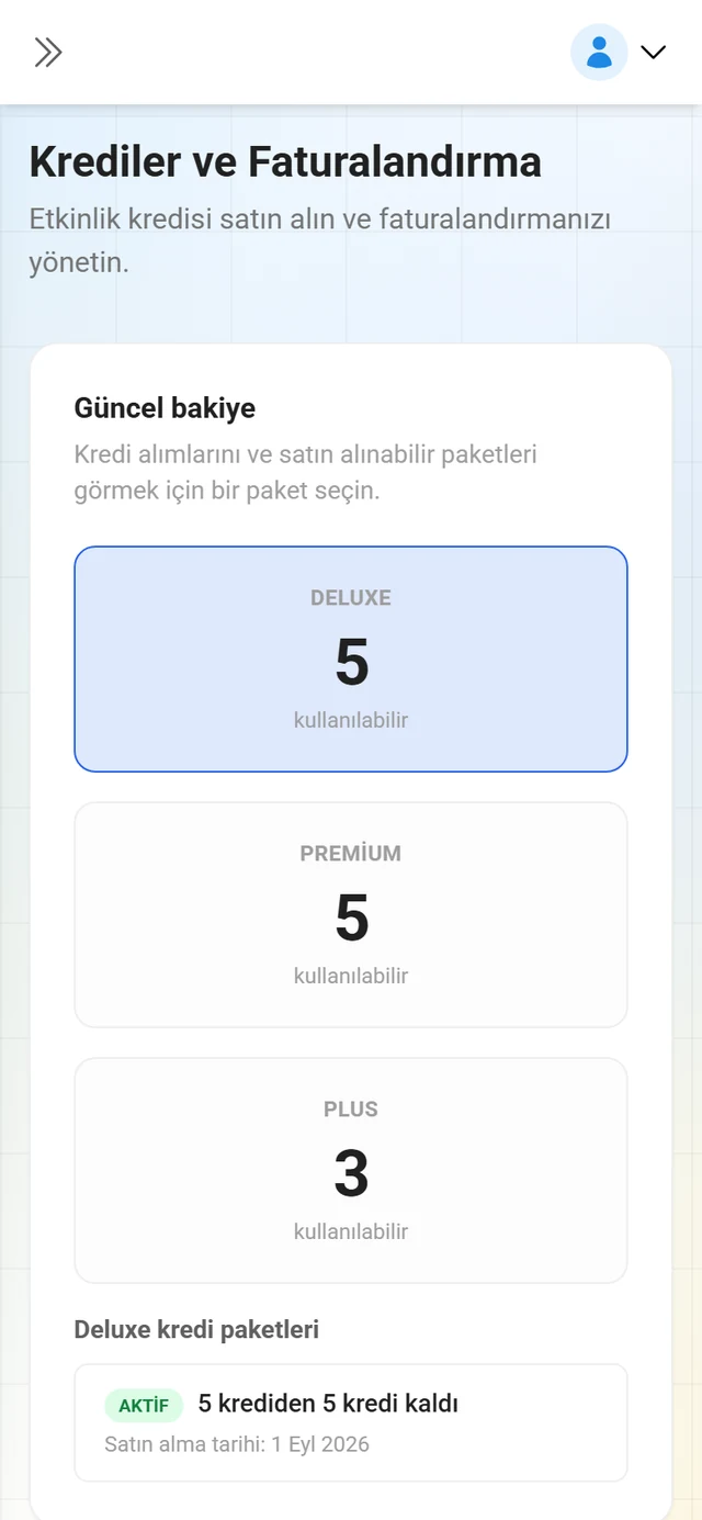 Pakete göre kredi genel bakışı
