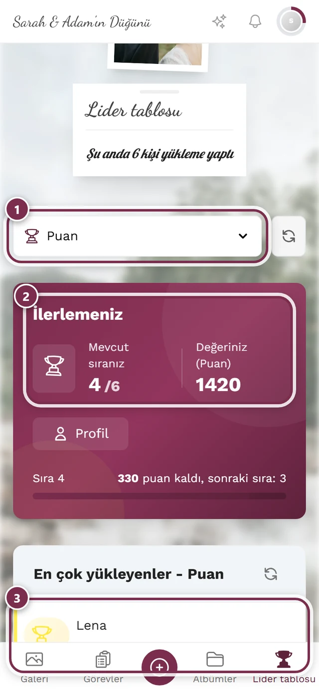 Üç işaretli lider tablosu: sıralama, kendi derecesi, 1. sıra