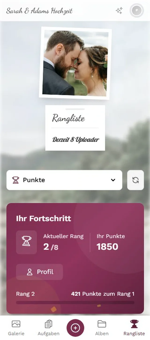 Bestenliste