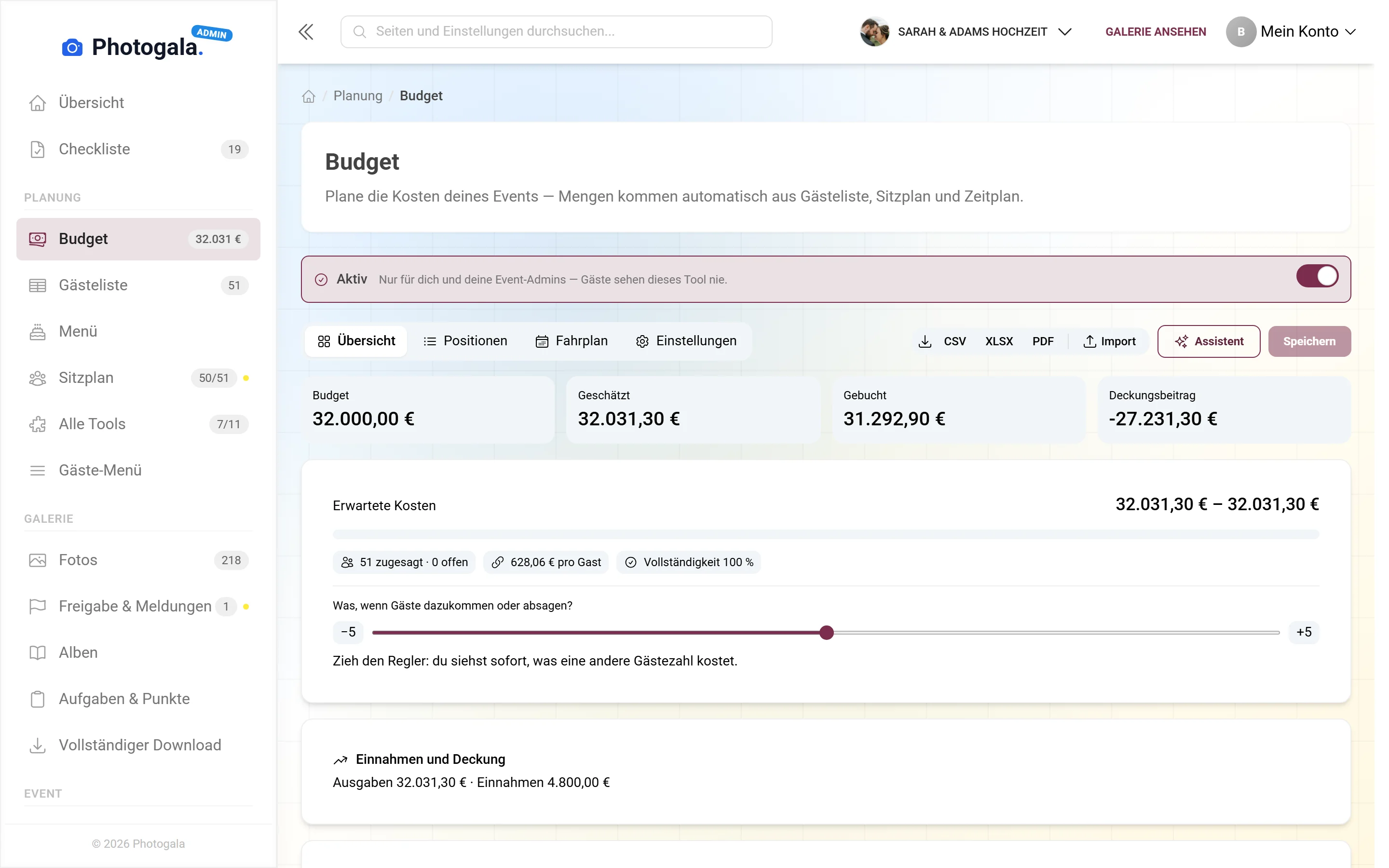 Budgetplaner — Ansicht im Adminbereich