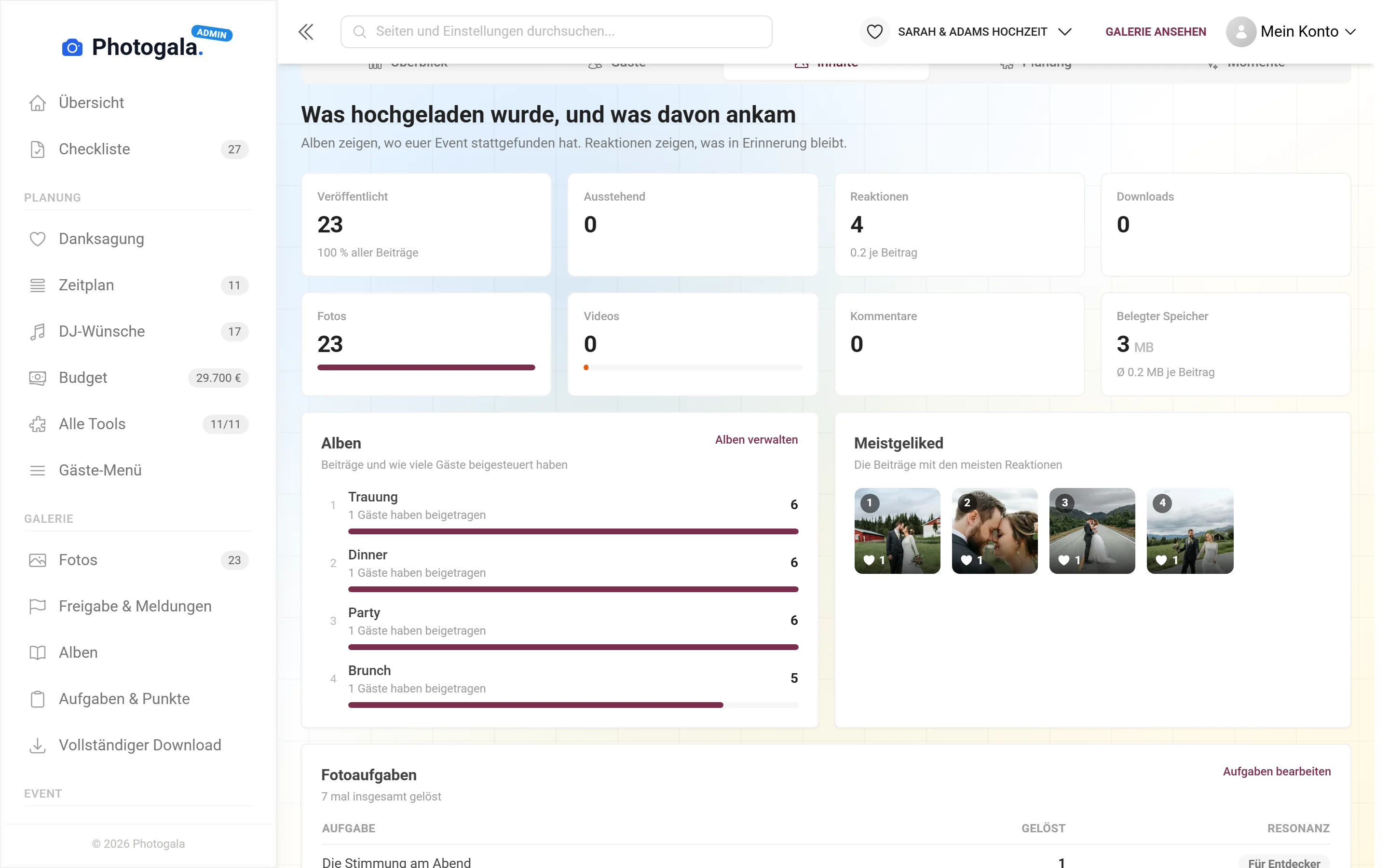 Event-Statistik — Ansicht im Adminbereich