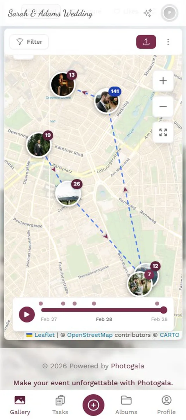 Explore Visually