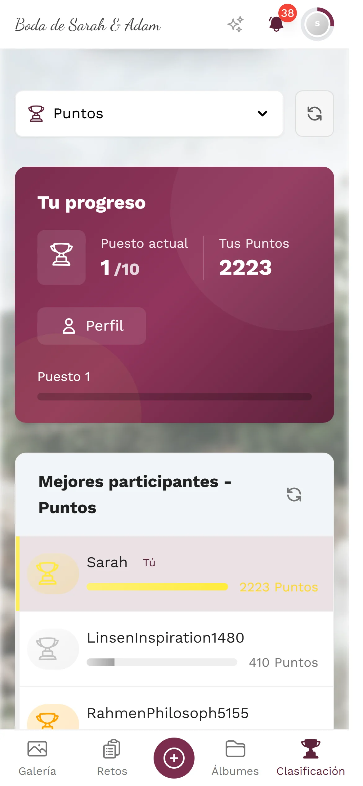 Tu puesto de un vistazo