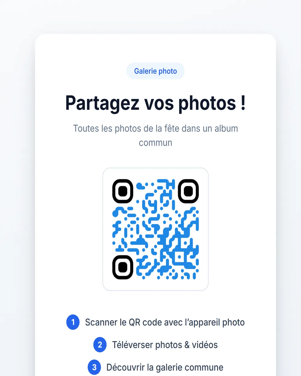 E-mail aux invités