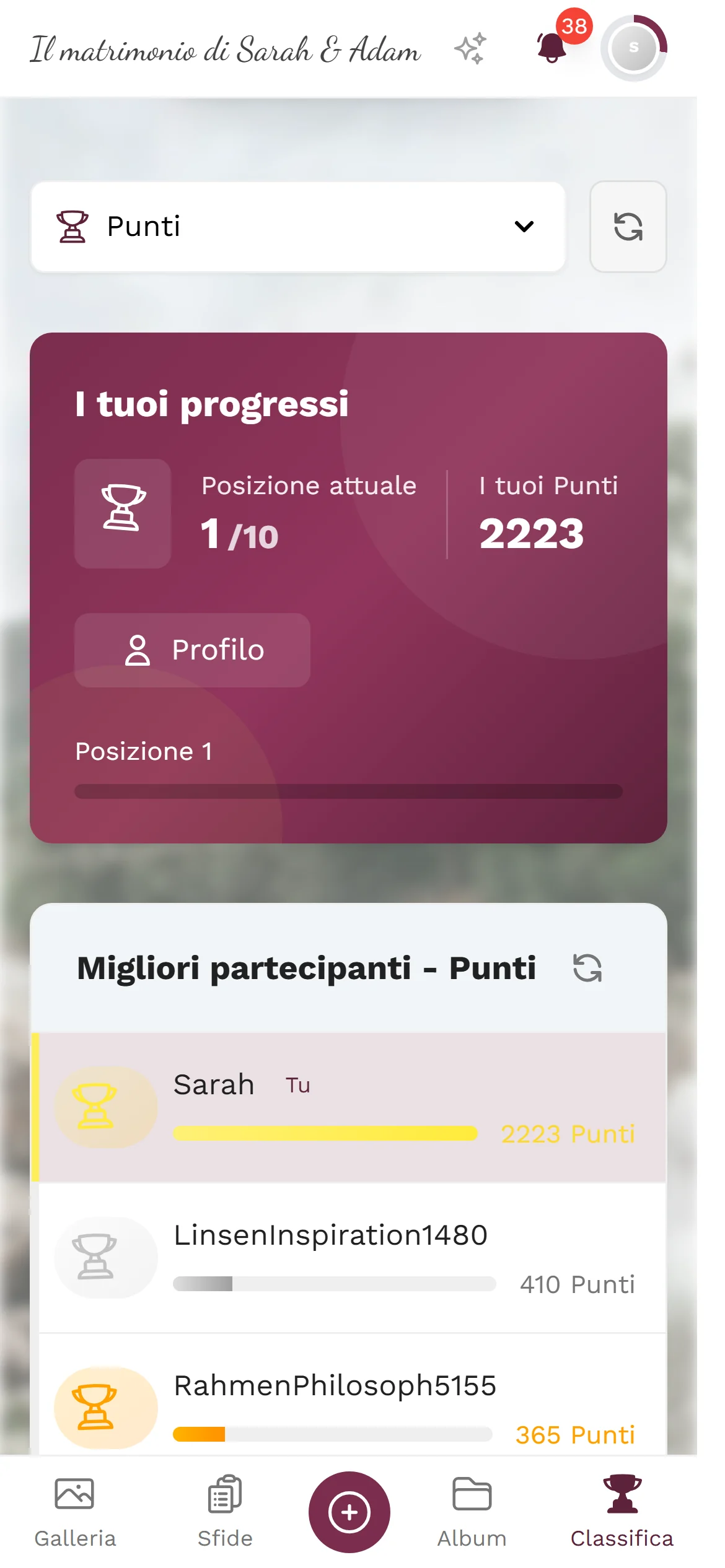 La propria posizione a colpo d’occhio